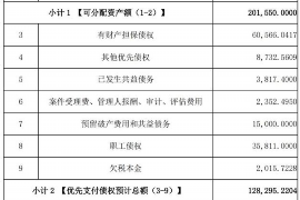 催收外包公司制度优化与实践