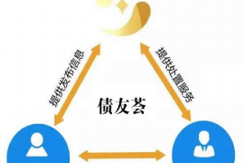 以惠享分期催收部为核心的管理与优化策略探讨